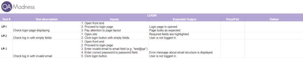 test case example
